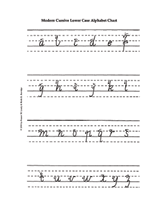 Modern Cursive Lowercase Alphabet