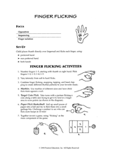 Finger Flicking