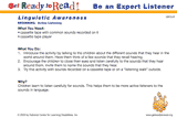 Be an Expert Listener (Group Activity)