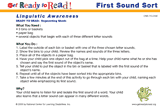 First Sound Sort