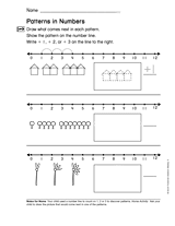 Patterns in Numbers: Facts and Strategies to 12 (Gr. 1)
