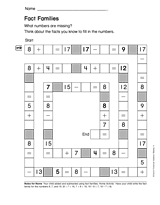 Fact Families (Gr. 1)