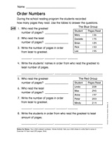 Order Numbers (Gr. 2)