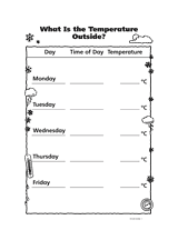 What Is the Temperature Outside?