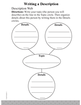 Blaumeise dissertation examples