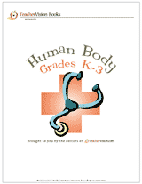 Human Body Printable