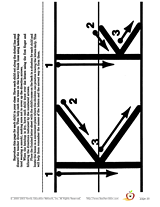Alphabet Activities -- Letter K