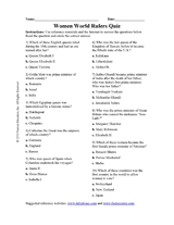Famous Women World Rulers Quiz