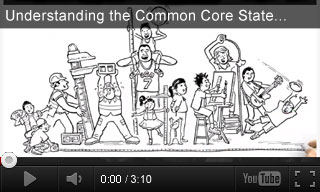 Video: Understanding the Common Core State Standards