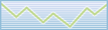 Name Tracker