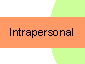 Intrapersonal