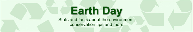 Earth Day by the Numbers - 42