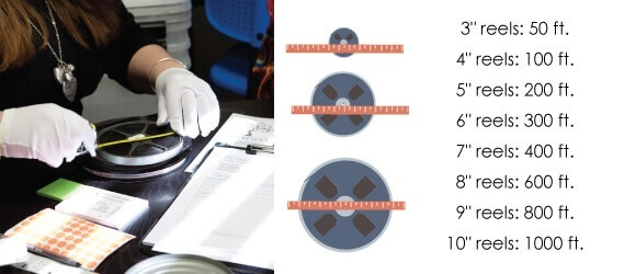 Guide to Measure Film Reel Dimensions