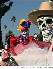 Day of the Dead - 16