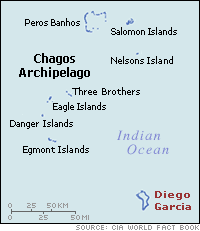 Surronding Islands of Diego Garcia
