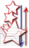 Presidential Rankings