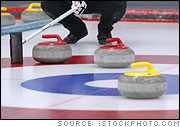 2006 Olympics  Curling - 3