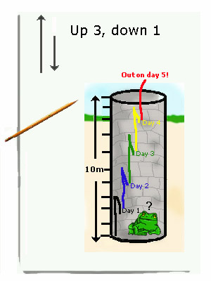 lesson 10 problem solving draw a diagram