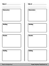 Literary Analysis Chart