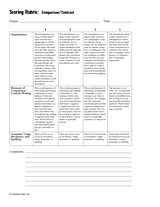 Compare and Contrast Essay Rubric - 4th Grade by Sara