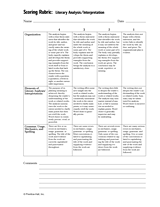 Examples Of Literary Analysis