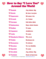 How to Say ''I Love You'' in Many Languages Printable (Pre ...