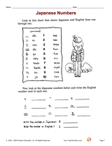 japanese numbers printable 2nd 4th grade teachervisioncom