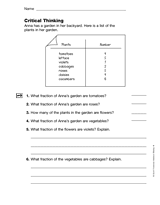 Fractions and Measurement: Critical Thinking (Gr. 4) Printable (4th