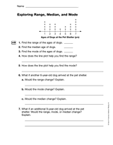 Line Plot Worksheets