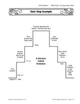 Stair Step Graphic Organizer (4th - 8th Grade) - TeacherVision.com