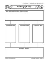 Outline template for essay printable