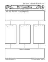 Printable graphic organizers for essay writing