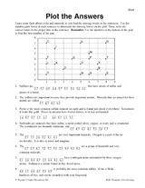 Rocks and Minerals: Plot the Answers Printable (3rd - 5th Grade