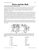 ''Peter and the Wolf'' and Sergei Prokofiev Printable (5th - 8th Grade ...