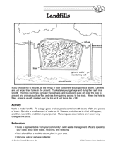 Landfills Printable (2nd - 5th Grade) - TeacherVision.com