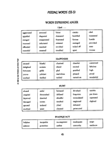 Feeling Words Chart Printable (6th - 12th Grade) - TeacherVision.com