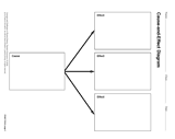 Cause-and-Effect Diagram Graphic Organizer (K - 12th Grade ...