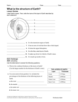 What Is the Structure of Earth? Science Printable (6th-12th Grade