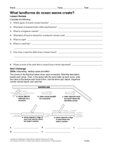 What Landforms Do Ocean Waves Create? Earth Science Printable (6th-12th