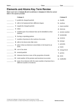 table vocabulary periodic atoms and key terms printable vocabulary this Review elements atoms with