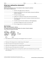 What Are Radioactive Elements? Chemistry & Physics Printable, 6th-12th