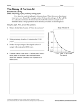 Activity: The Decay of Carbon-14 (Chemistry Printable, 6th-12th Grade