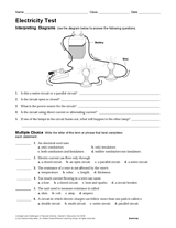 Physical Science Test: Electricity Printable (6th - 12th Grade