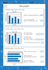 Reading Bar Graphs - Math Practice Worksheet (Grade 4) - TeacherVision.com