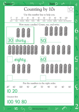 Counting by 10s from 0-100 - Math Practice Worksheet (Grade 1