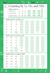 Counting by 1s, 10s, and 100s - Math Practice Worksheet (Grade 1 ...