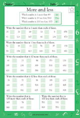 More and Less by 1, 10, and 100 - Math Practice Worksheet (Grade 1