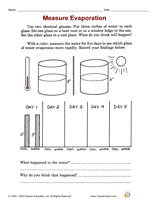 evaporation experiment 3rd grade