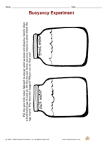 Buoyancy Experiment Printable (2nd - 3rd Grade) - TeacherVision.com