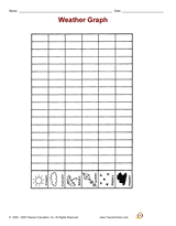 Weather Graph Printable (1st - 2nd Grade) - TeacherVision.com